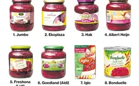 Uitslag rodekool