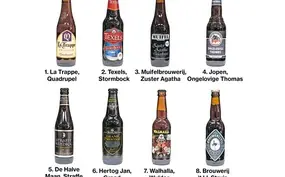 Biertjes uitslag