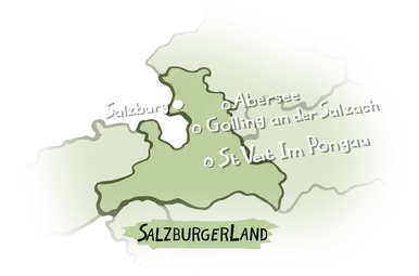 Salzburgerland