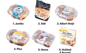 Luxe notenmix uitslag