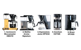 Uitslag filterkoffie