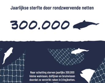 StopFouteTonijn