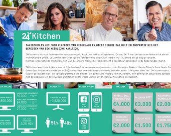 Factsheet
