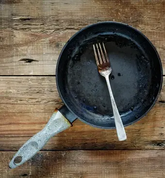 aangebrande pan schoonmaken